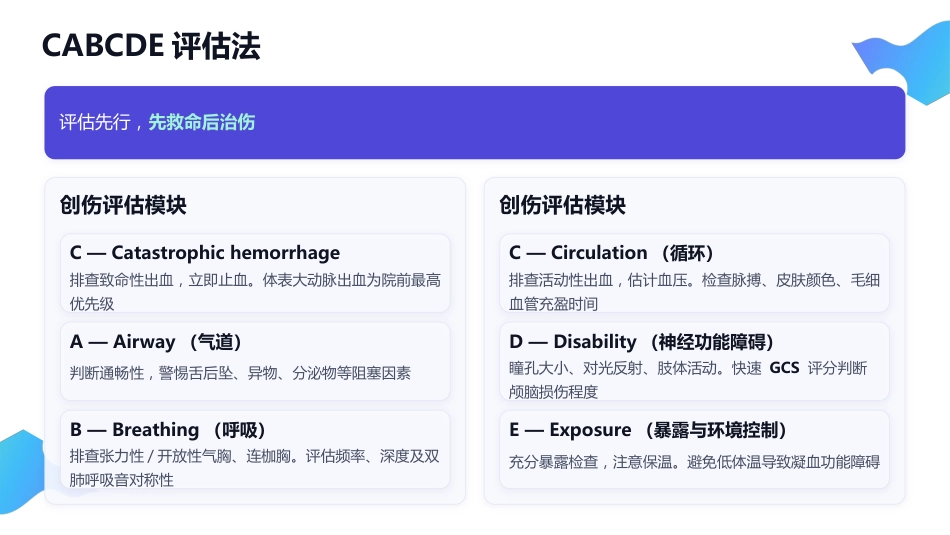 创伤初步评估与包扎止血 — 院前急救核心技能培训(2)_第9页