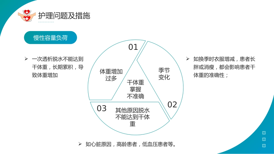 透析患者急性左心衰：护理案例讲解_第10页