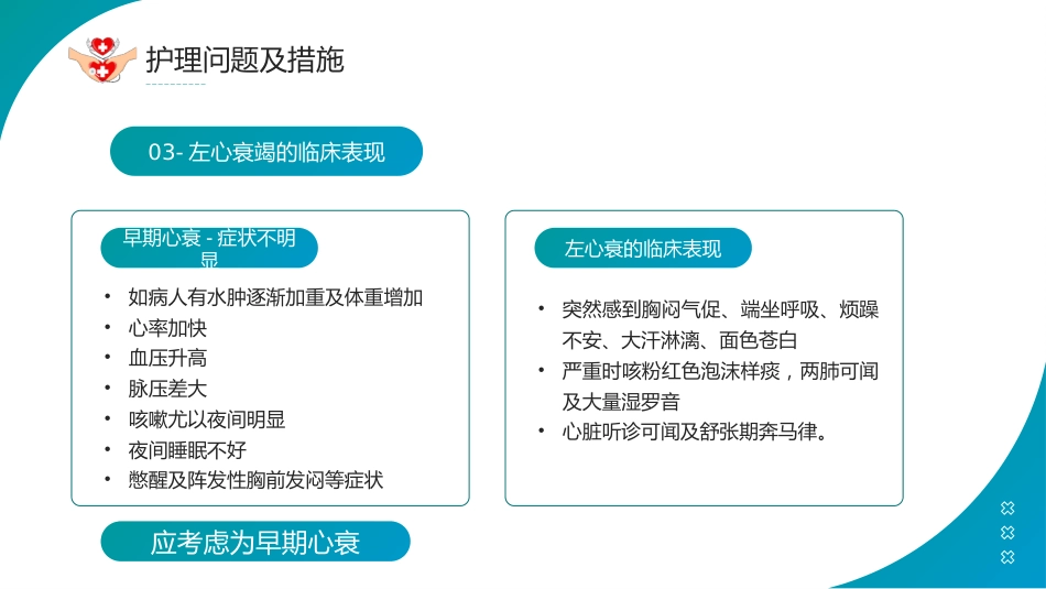 透析患者急性左心衰：护理案例讲解_第13页