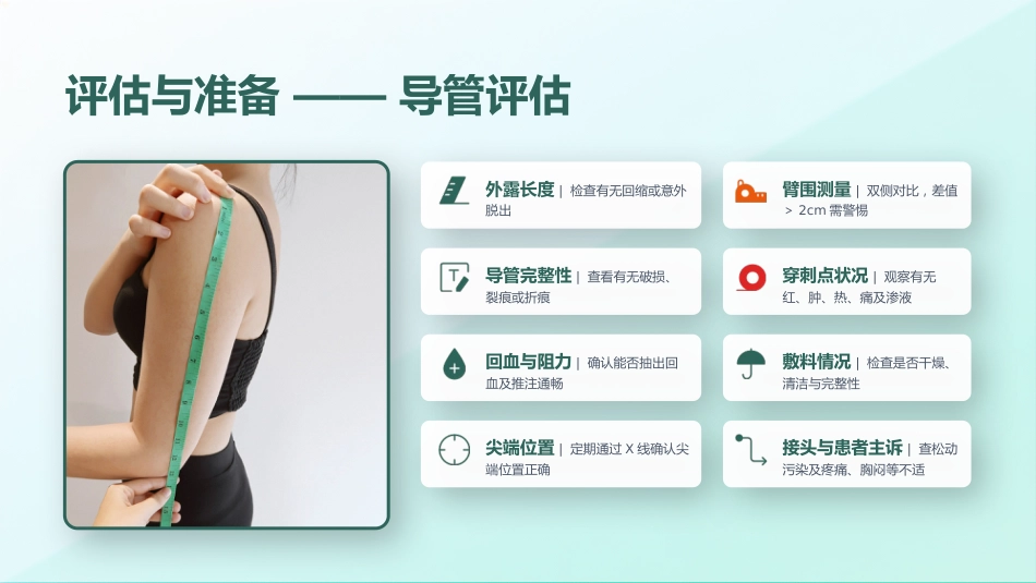 PICC导管维护与注意事项_2_第7页