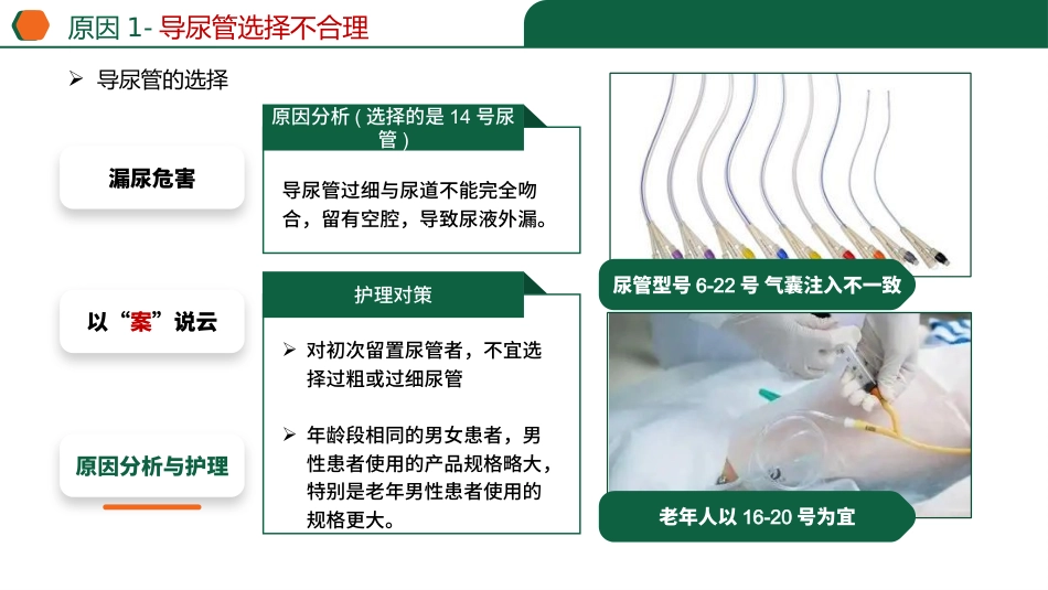 留置导尿患者漏尿_第12页