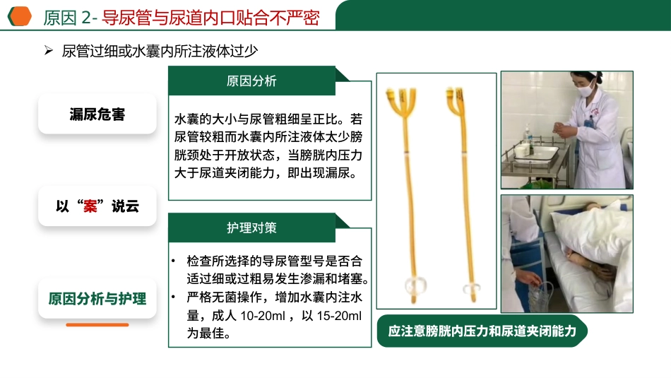 留置导尿患者漏尿_第13页