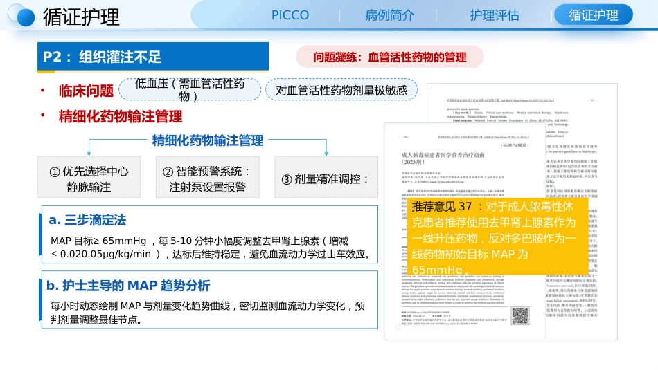 一例感染性休克使用PICCO监测血流动力学患者的循证护理查房_第15页
