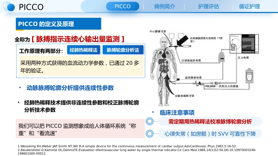 一例感染性休克使用PICCO监测血流动力学患者的循证护理查房_第4页