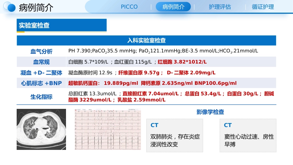 一例感染性休克使用PICCO监测血流动力学患者的循证护理查房_第6页