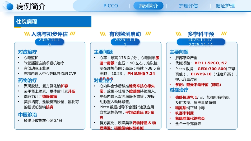 一例感染性休克使用PICCO监测血流动力学患者的循证护理查房_第7页