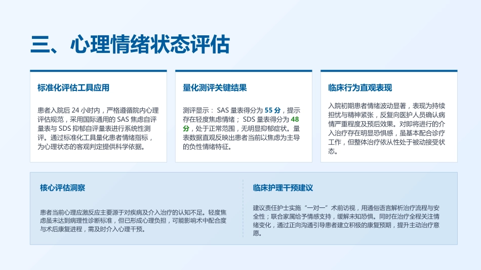 定制，模板循证高级健康评估个案查房(3)_第15页