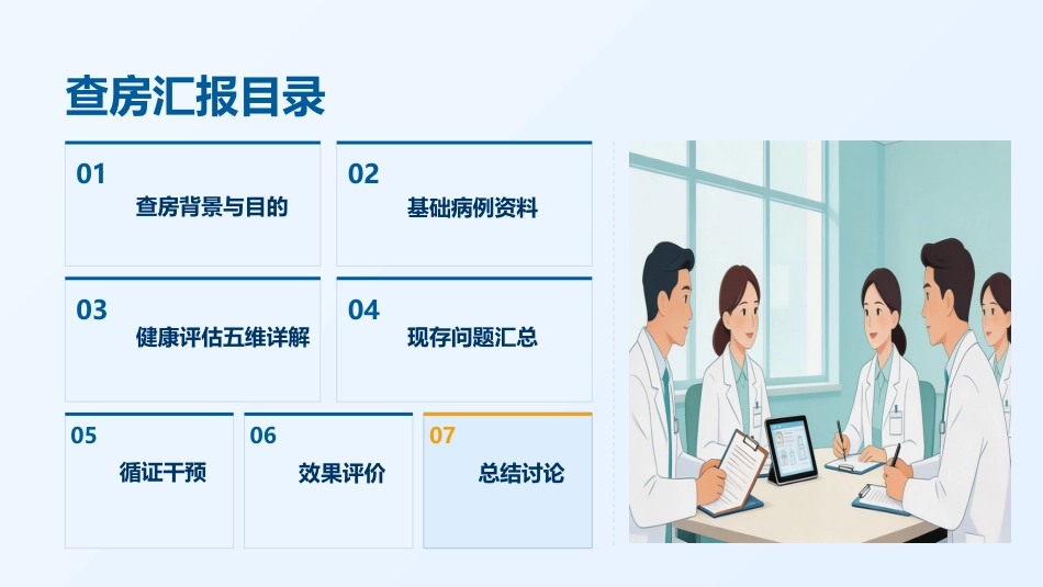 定制，模板循证高级健康评估个案查房(3)_第2页