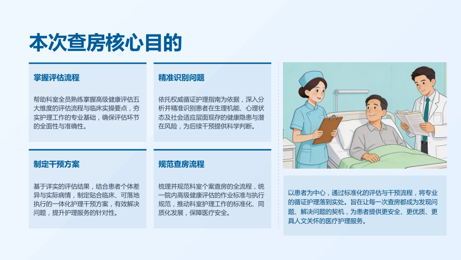 定制，模板循证高级健康评估个案查房(3)_第4页