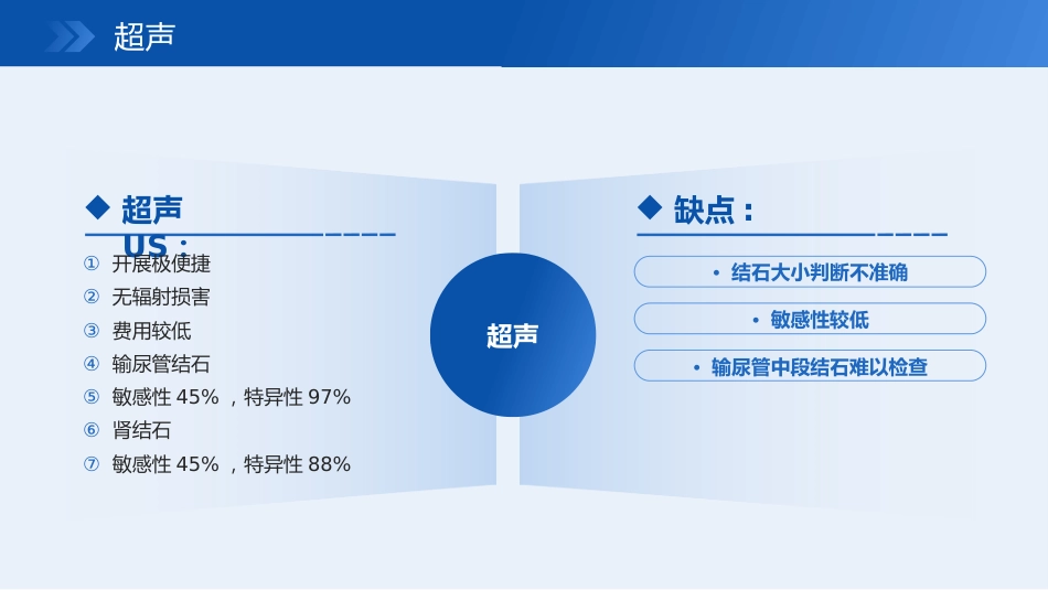 输尿管结石宣教_第11页
