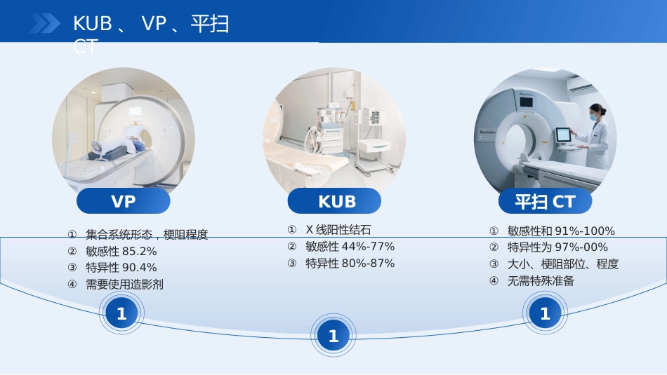 输尿管结石宣教_第12页