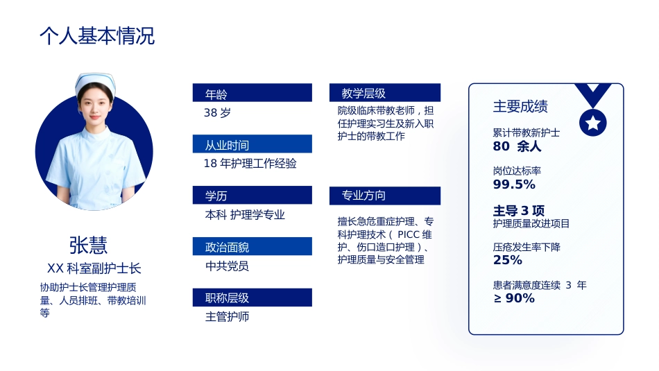 护士长竞聘PPT模板4_第4页