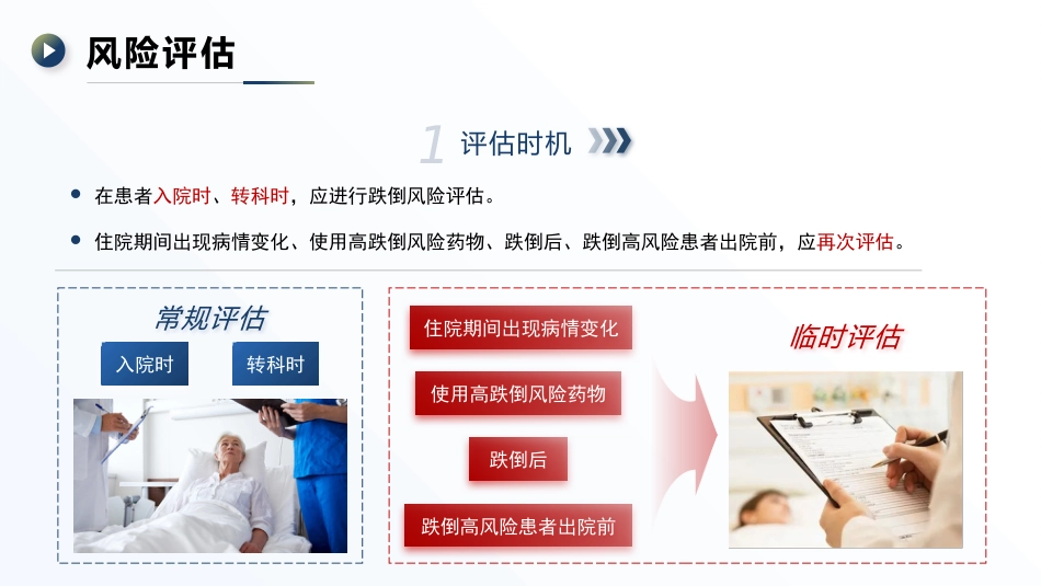 成人住院患者跌倒风险评估及预防——中华护理学会团体标准TCNAS18─2020_第10页