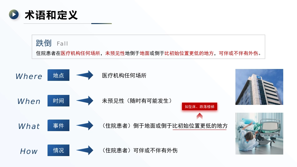 成人住院患者跌倒风险评估及预防——中华护理学会团体标准TCNAS18─2020_第6页