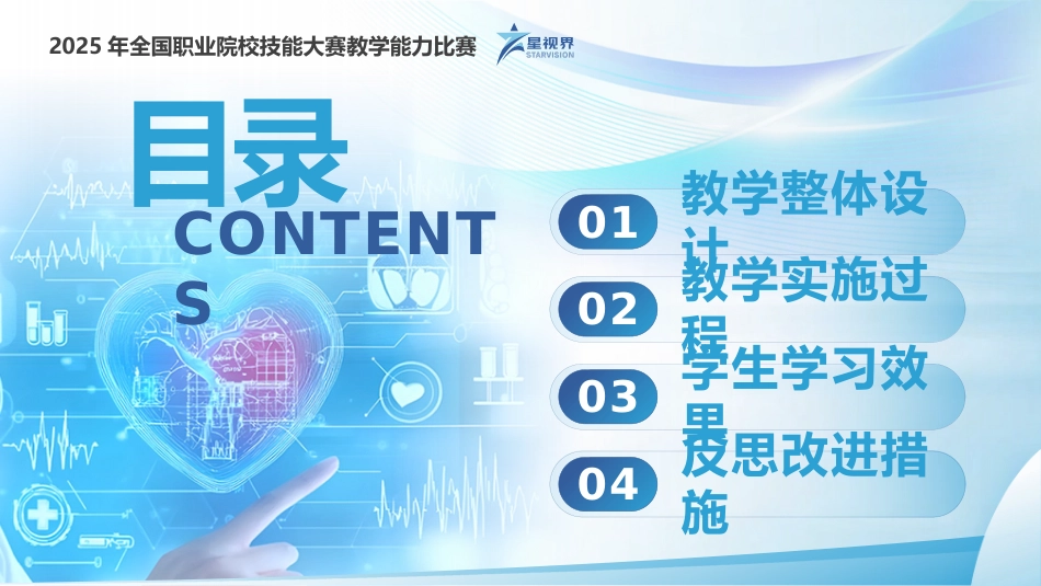 心血管患者监测护理-教学能力大赛_第2页