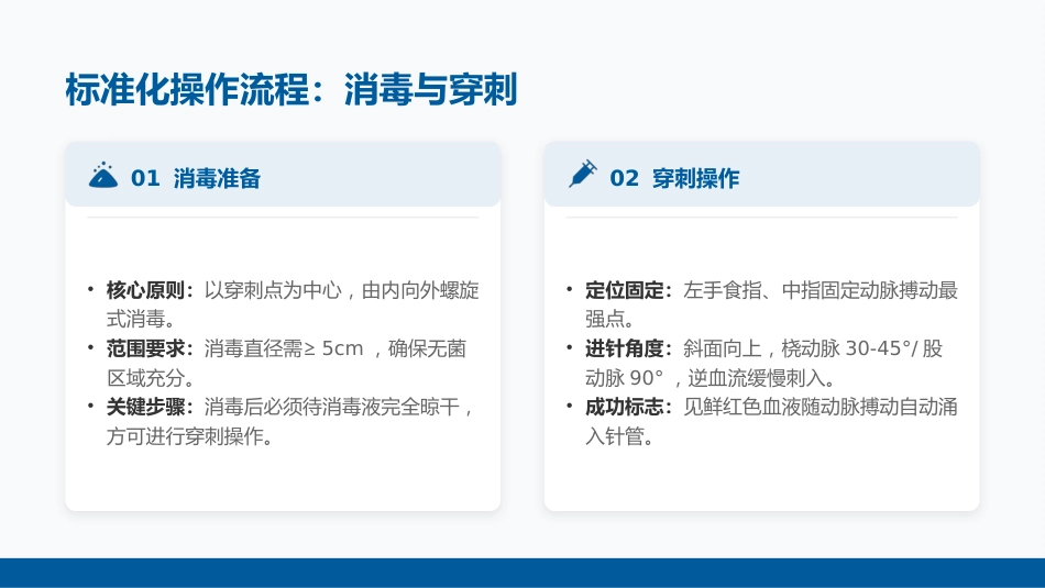 动脉血气标本采集技术业务学习（19页）_第10页