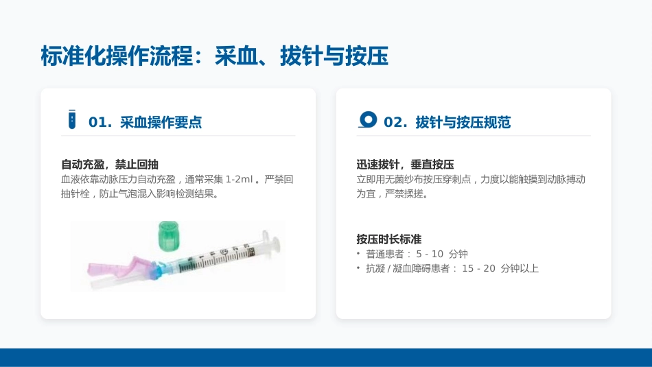 动脉血气标本采集技术业务学习（19页）_第11页