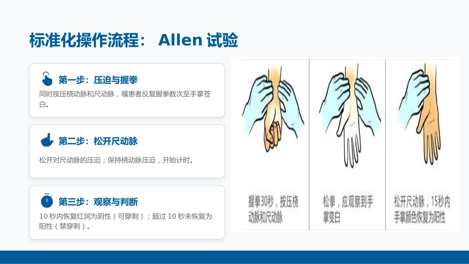 动脉血气标本采集技术业务学习（19页）_第9页
