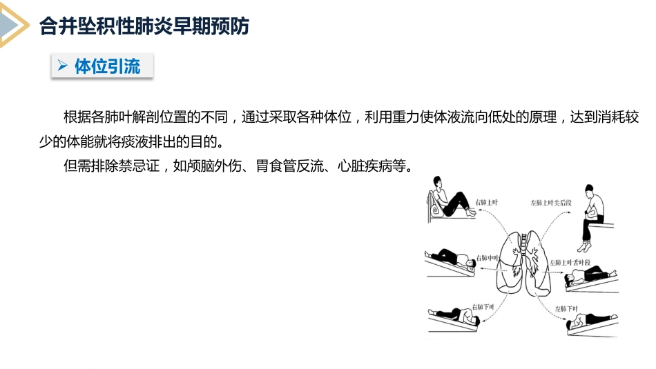 坠积性肺炎的预防与护理_第13页
