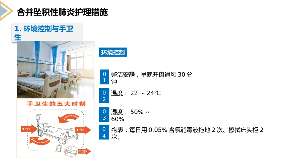 坠积性肺炎的预防与护理_第15页