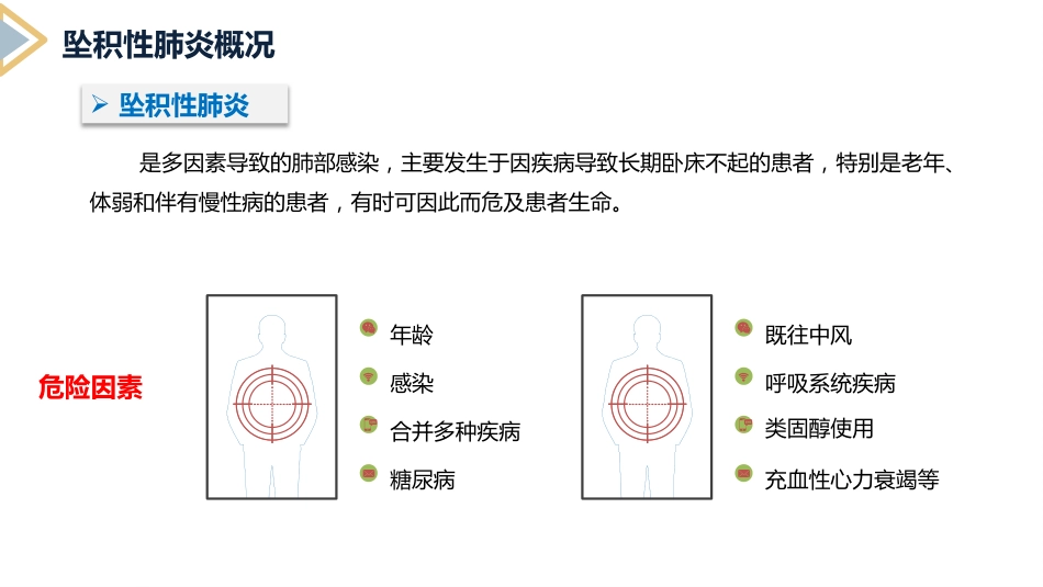 坠积性肺炎的预防与护理_第4页