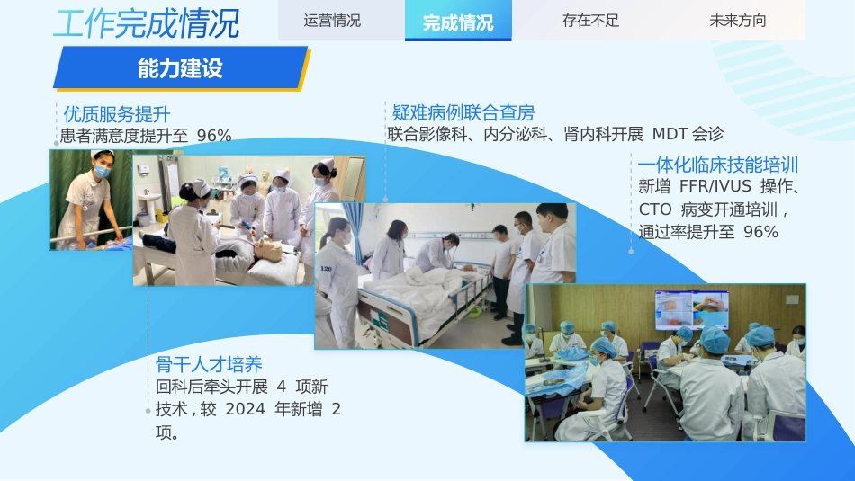 心脏内科工作总结_第12页