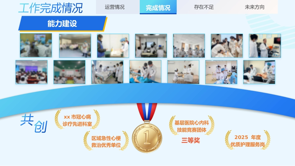 心脏内科工作总结_第13页