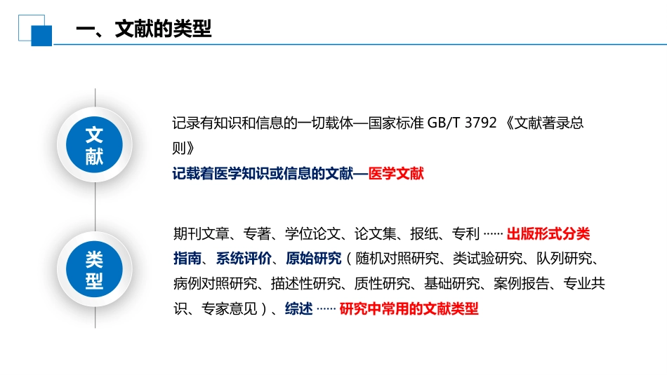 护理文献检索_第4页