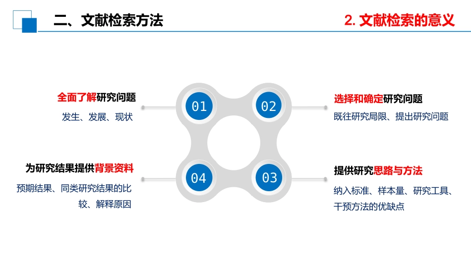 护理文献检索_第6页