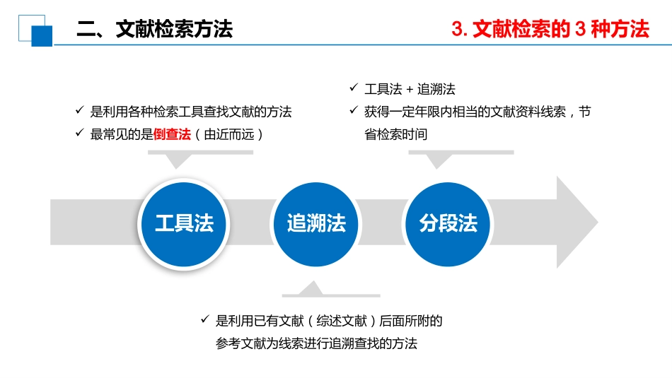 护理文献检索_第7页