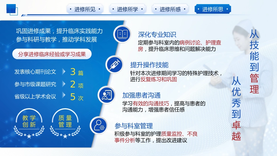 心血管内科进修汇报BG_第10页