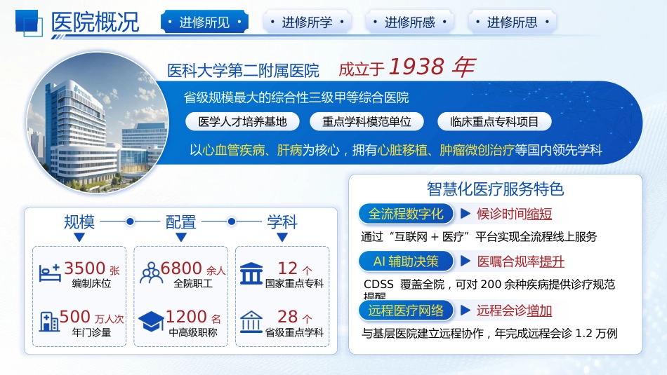 心血管内科进修汇报BG_第2页