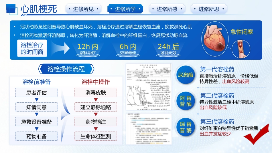 心血管内科进修汇报BG_第5页
