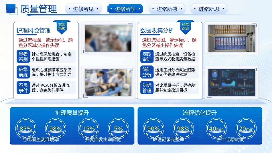 心血管内科进修汇报BG_第7页