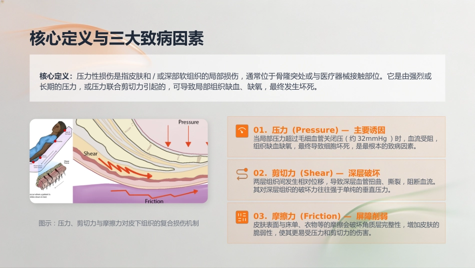 压力性损伤的预防与护理_第5页