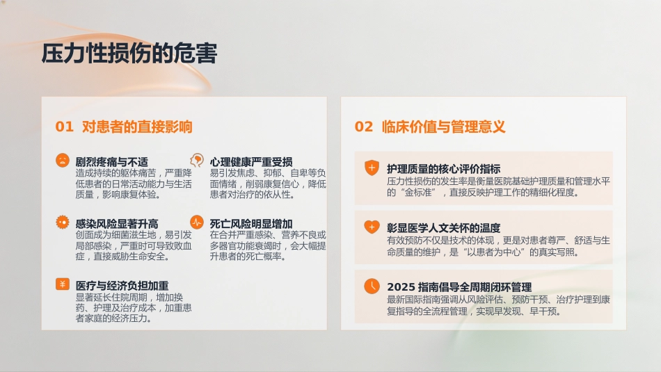 压力性损伤的预防与护理_第7页