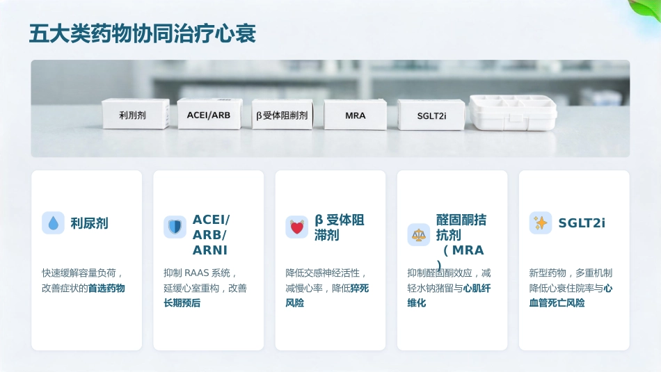慢病时代 心衰有方——慢性心力衰竭护理全流程解析_第15页