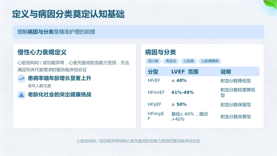 慢病时代 心衰有方——慢性心力衰竭护理全流程解析_第5页