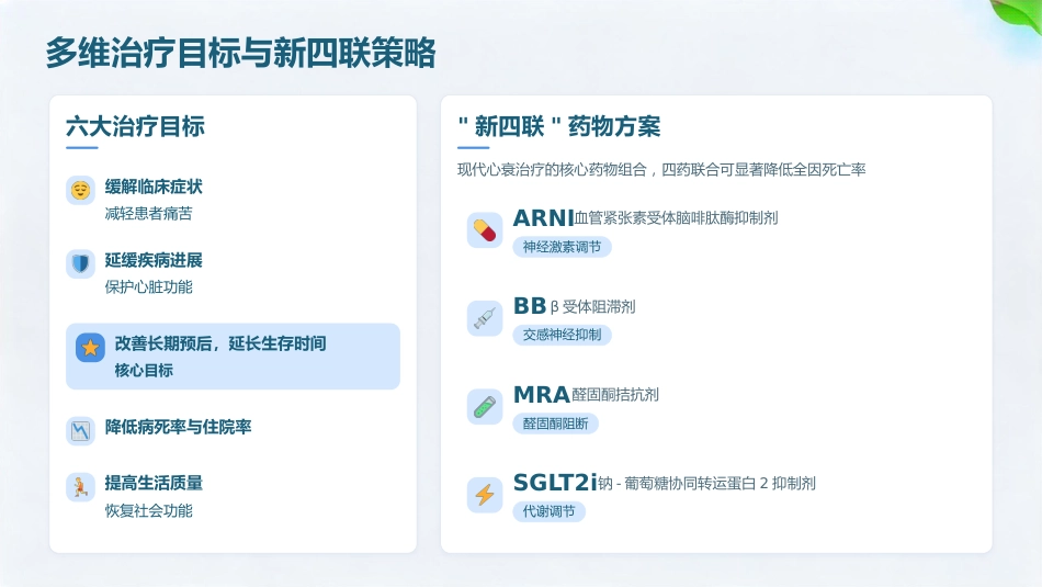 慢病时代 心衰有方——慢性心力衰竭护理全流程解析_第8页