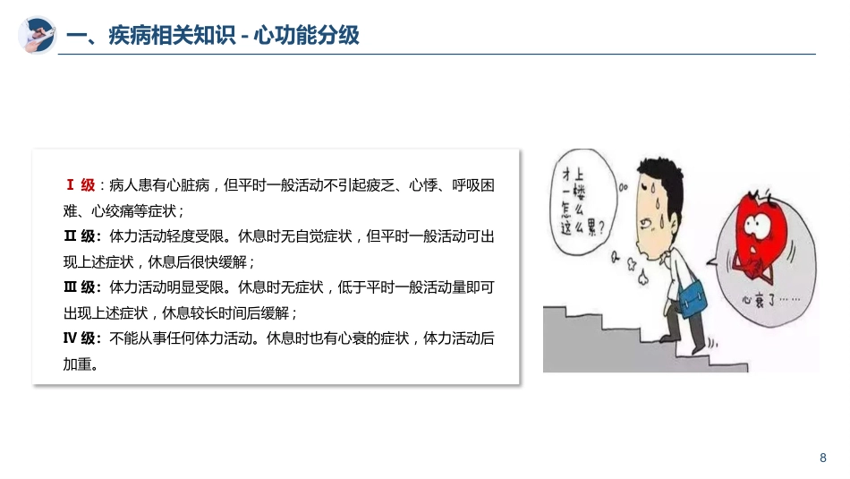 慢性心力衰竭急性加重护理查房_第8页