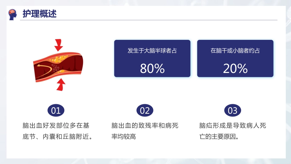 脑出血护理方案_第5页