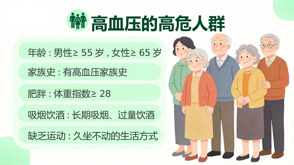 高血压的健康宣教27页_第10页