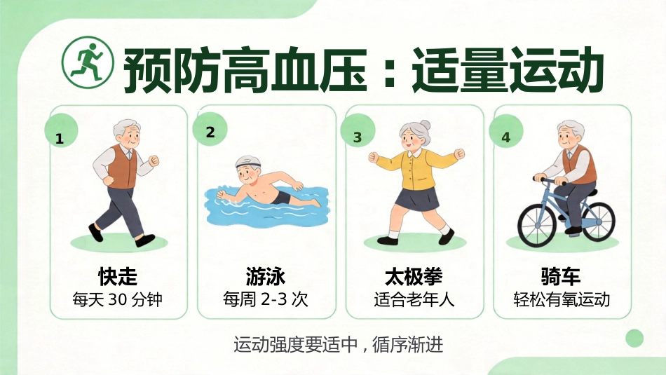 高血压的健康宣教27页_第12页