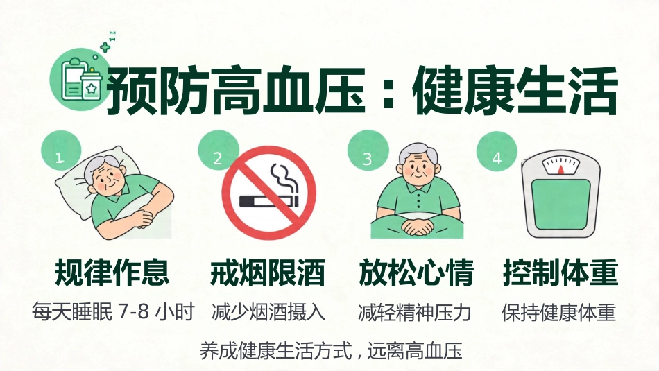 高血压的健康宣教27页_第13页