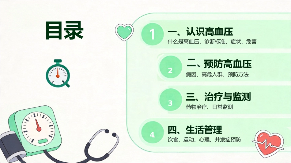 高血压的健康宣教27页_第2页