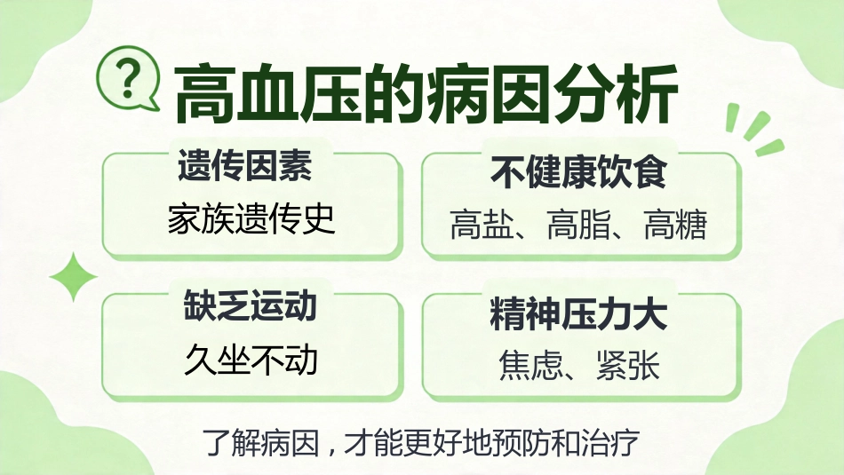 高血压的健康宣教27页_第9页