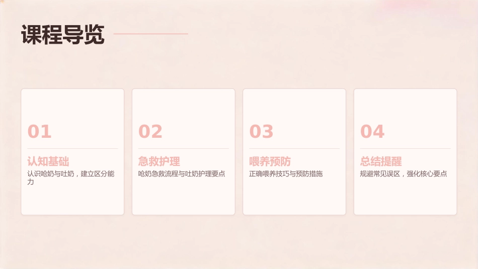 新生儿呛奶与吐奶护理全攻略_第2页