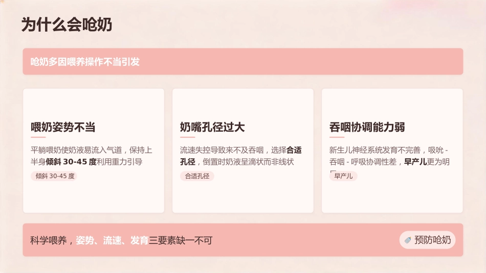 新生儿呛奶与吐奶护理全攻略_第7页