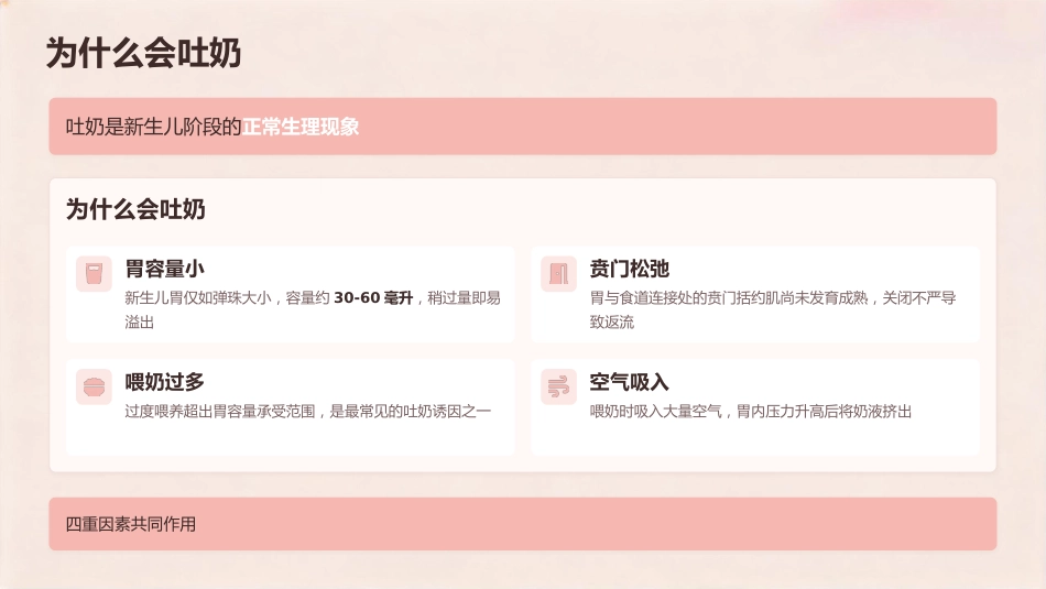 新生儿呛奶与吐奶护理全攻略_第8页