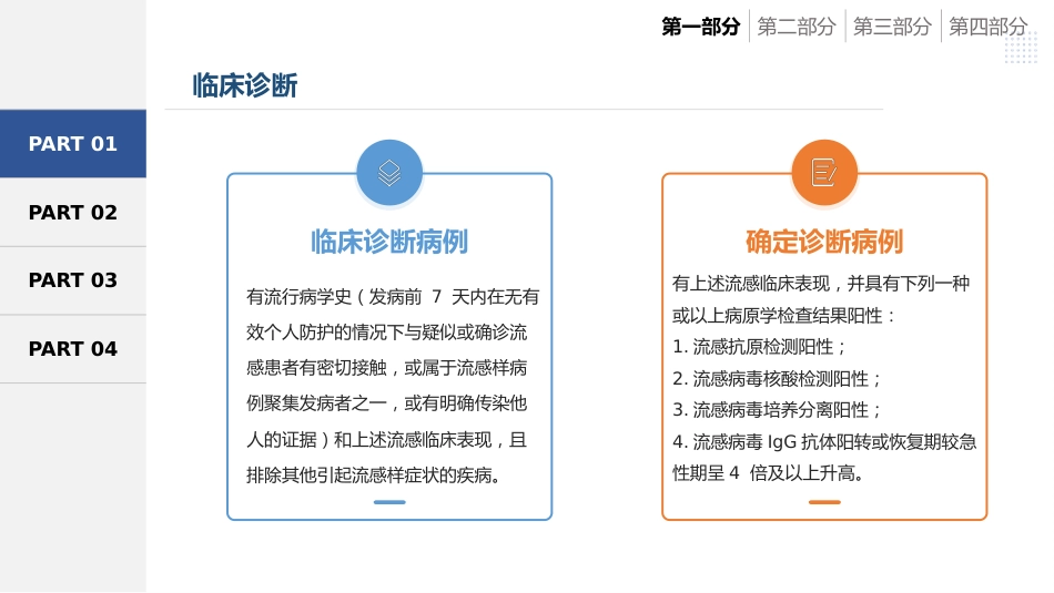 流感用药_第11页